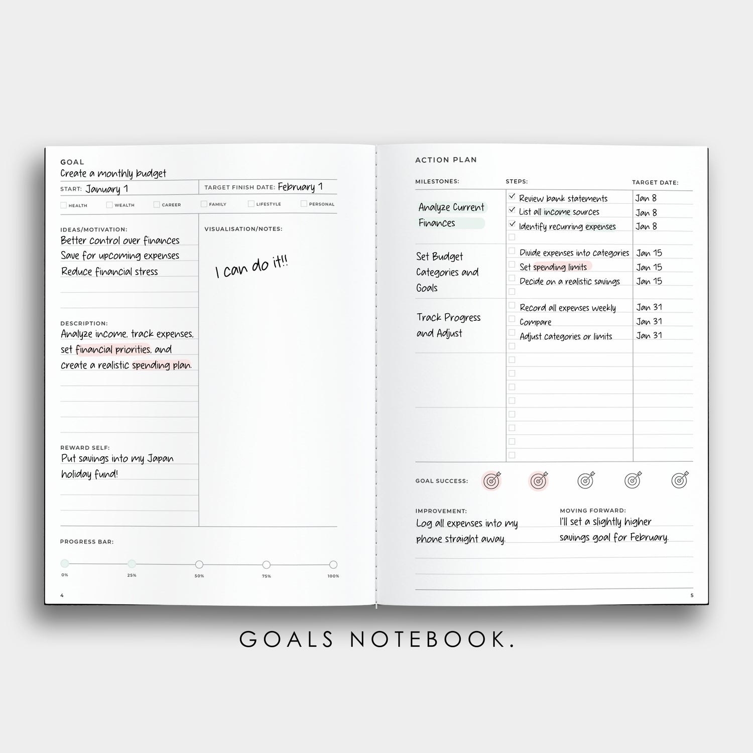 The Everything Notebook  Bundle