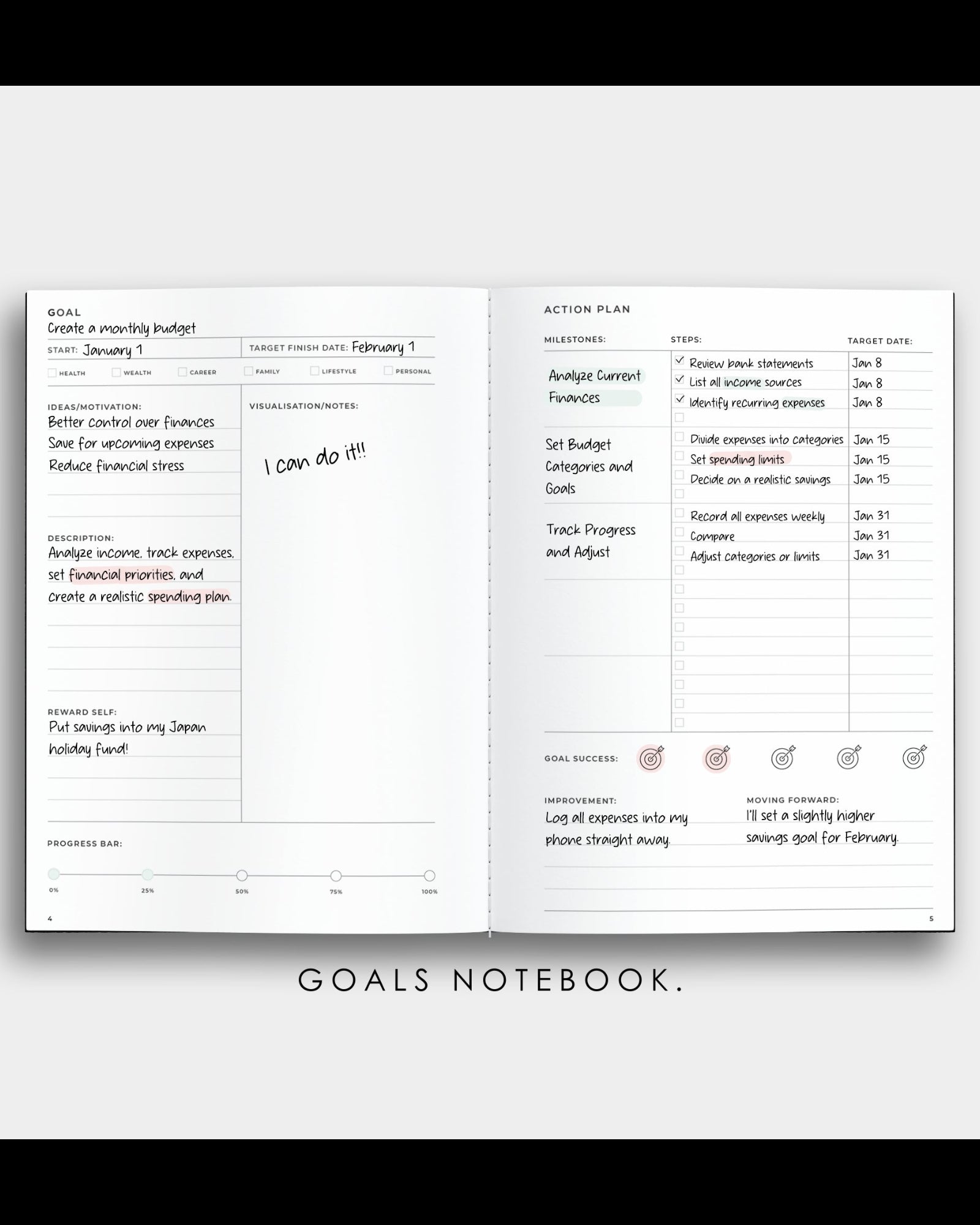 The Everything Notebook Bundle