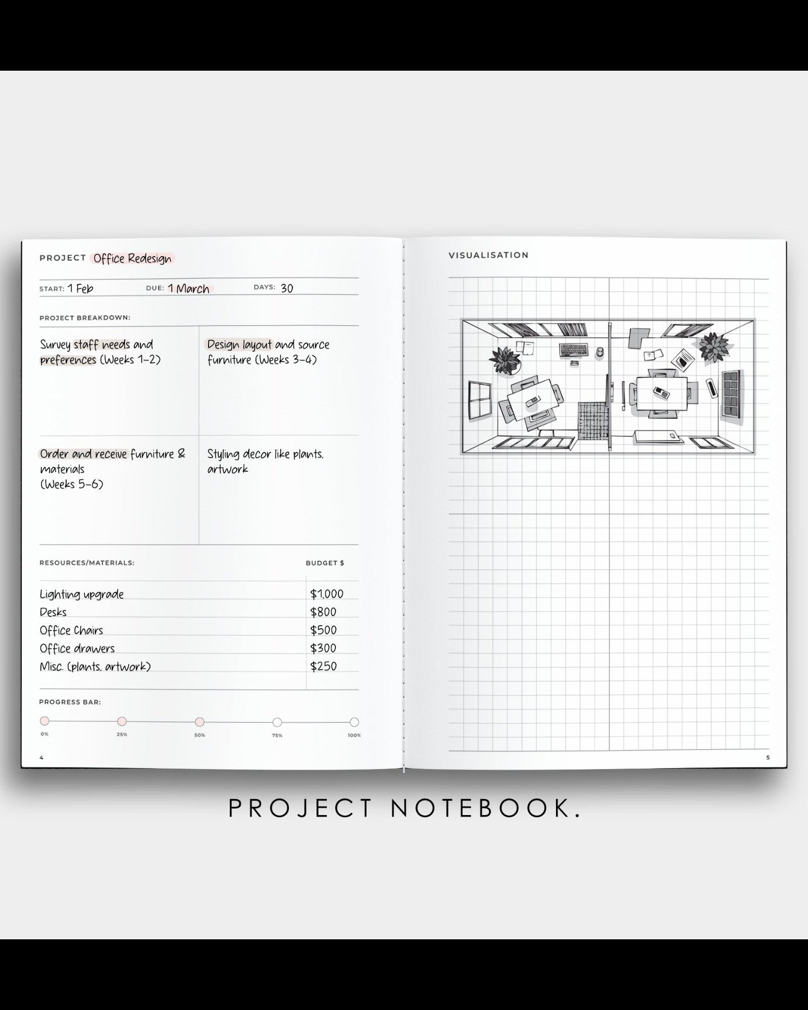 The Everything Notebook Bundle