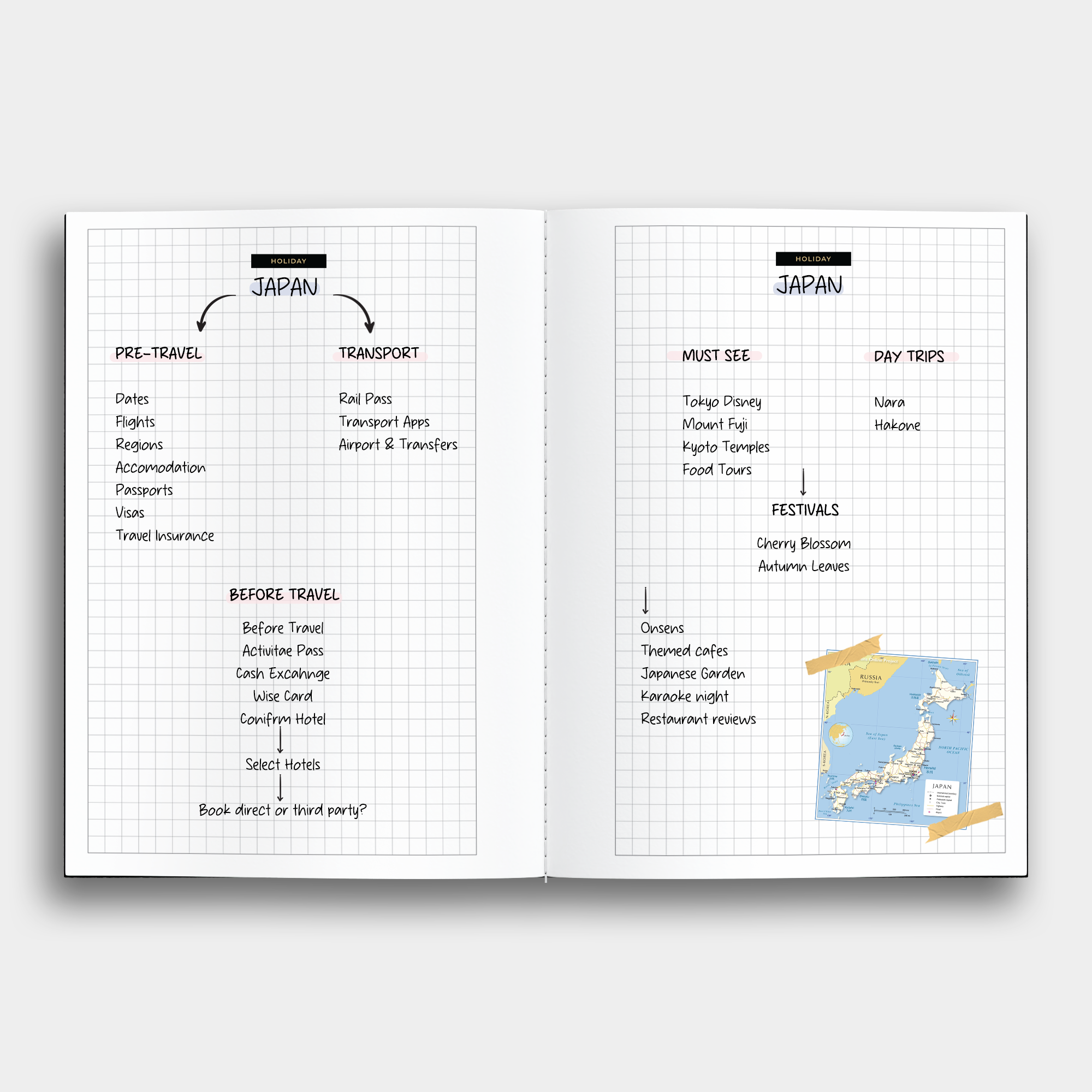 Scratch Notebook π