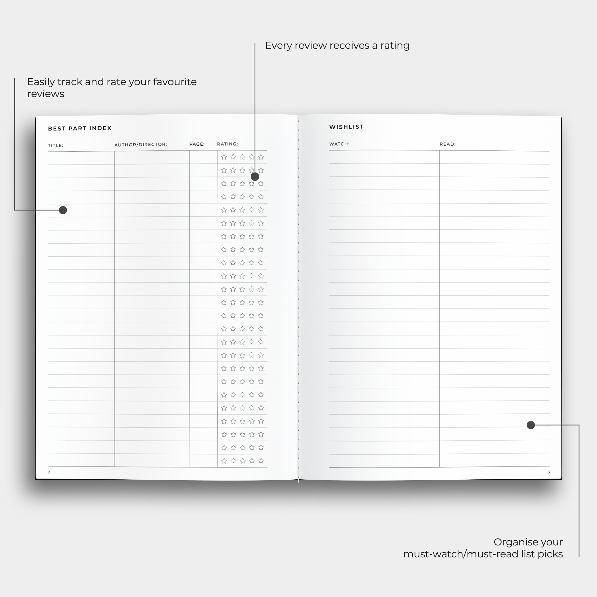 Highlights Notebook π¬