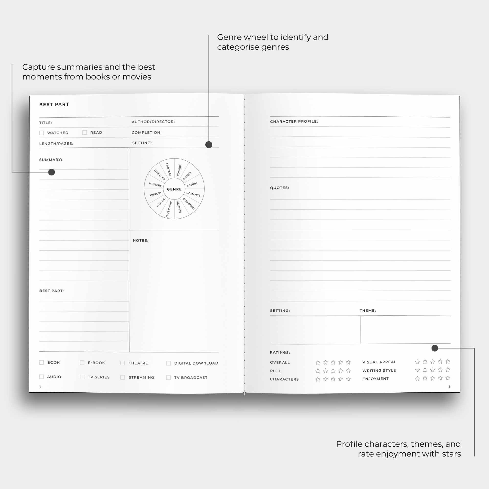 Highlights Notebook π¬