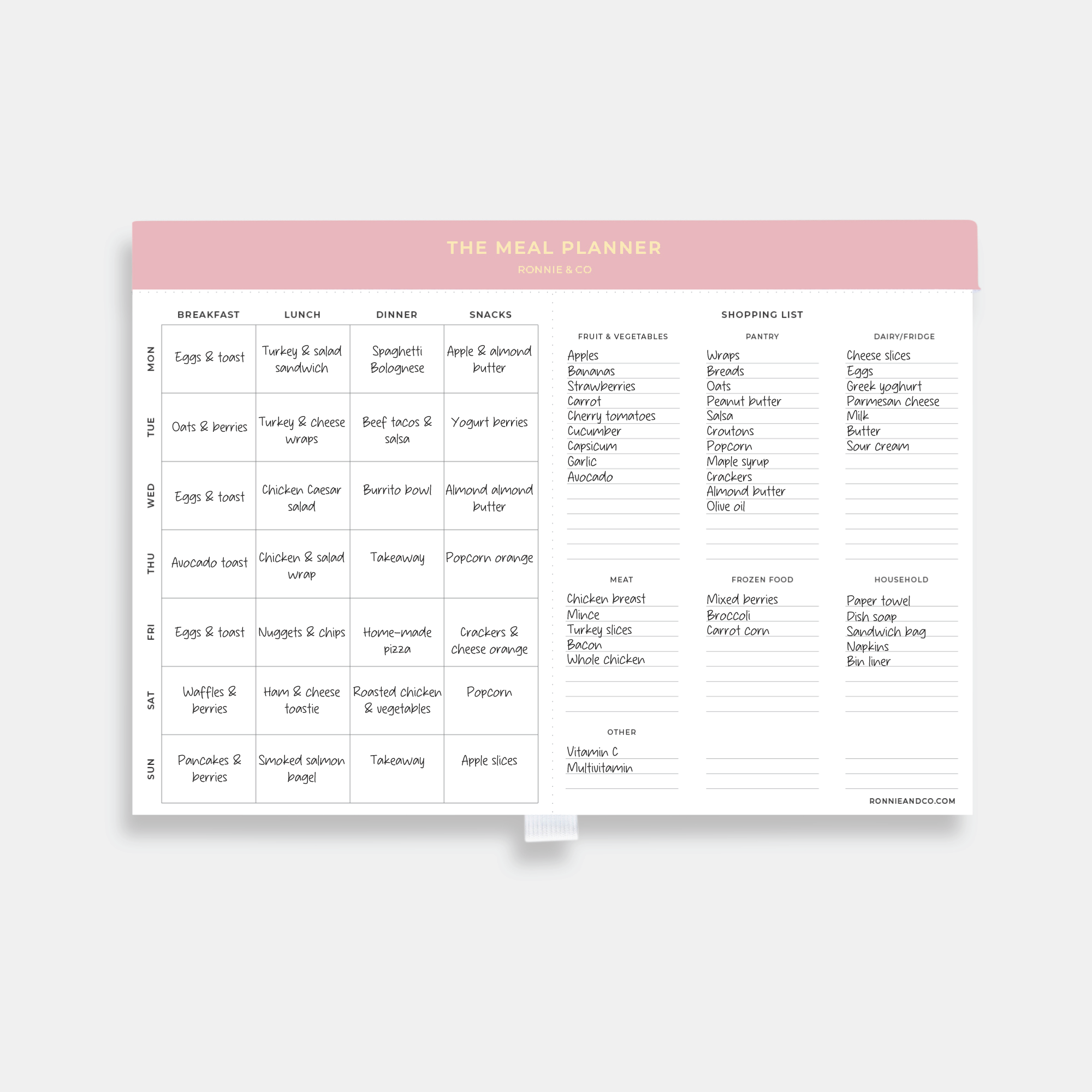 Magnetic Meal/Shopping List Planner