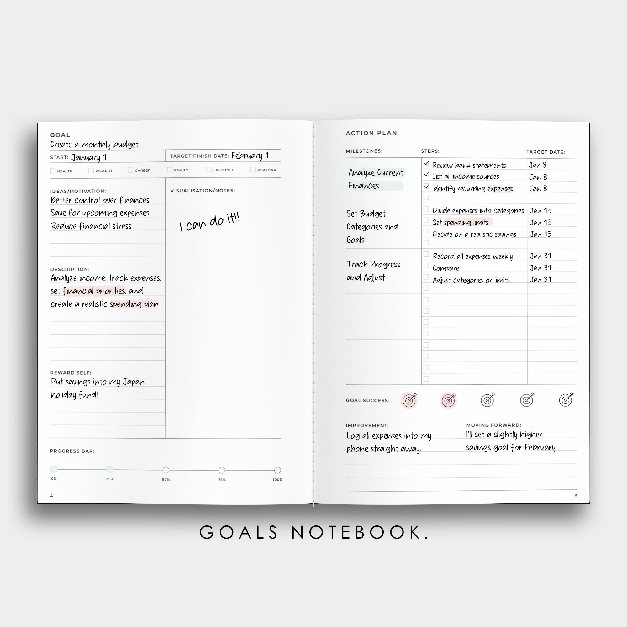 The Everything Notebook  Bundle