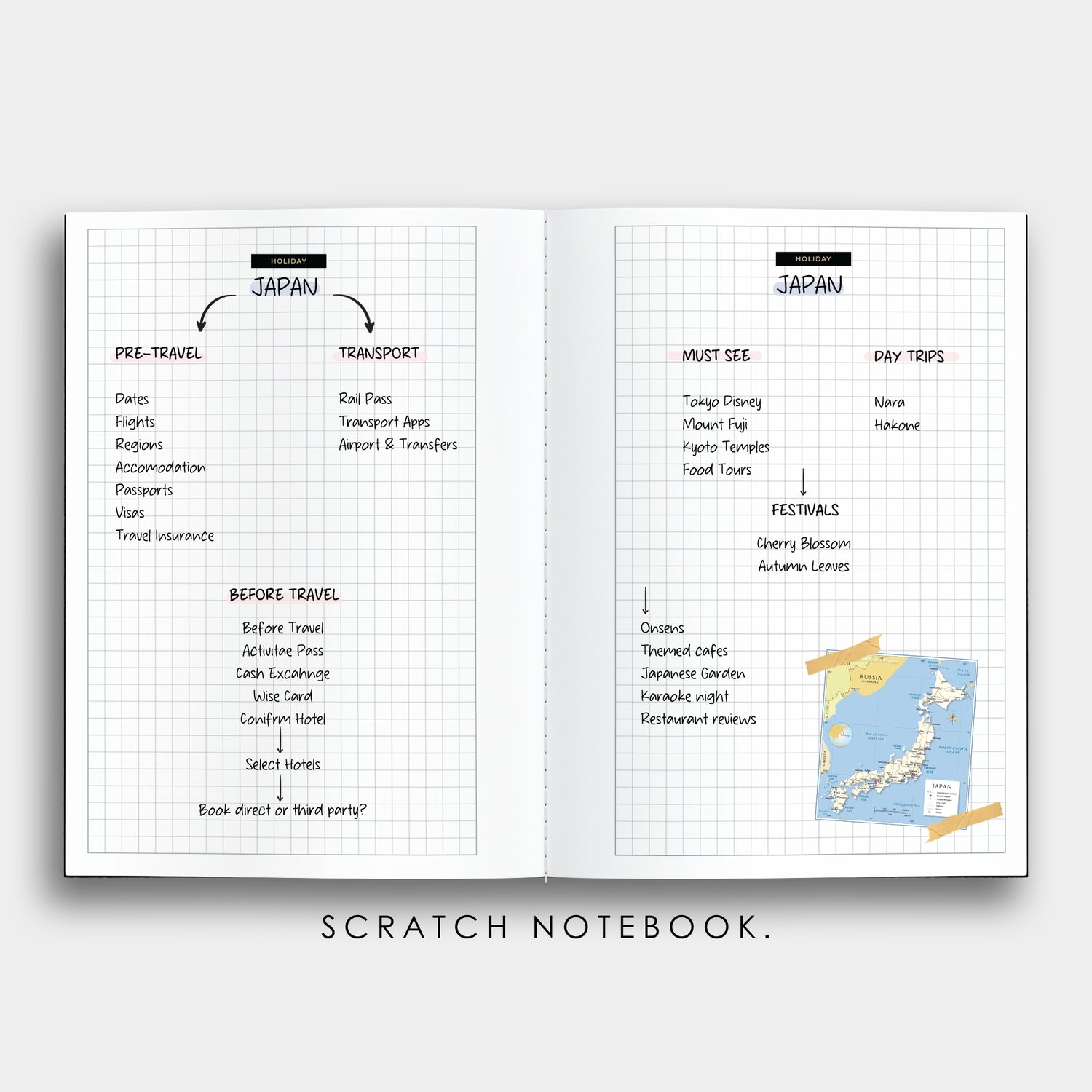 The Everything Notebook  Bundle
