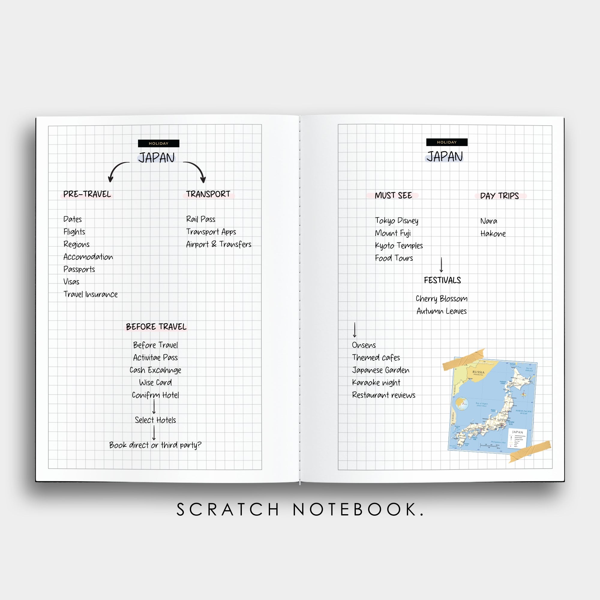 The Everything Notebook  Bundle