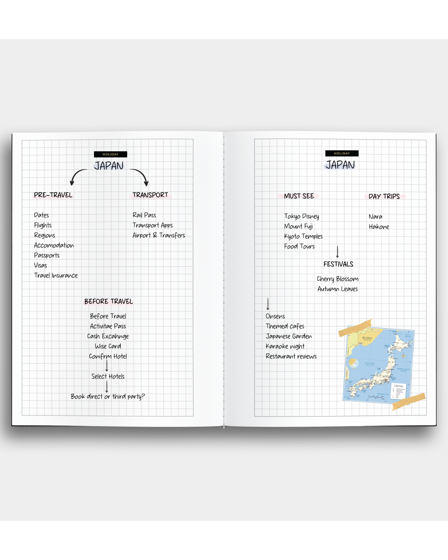 Notes + Scribbles Bundle