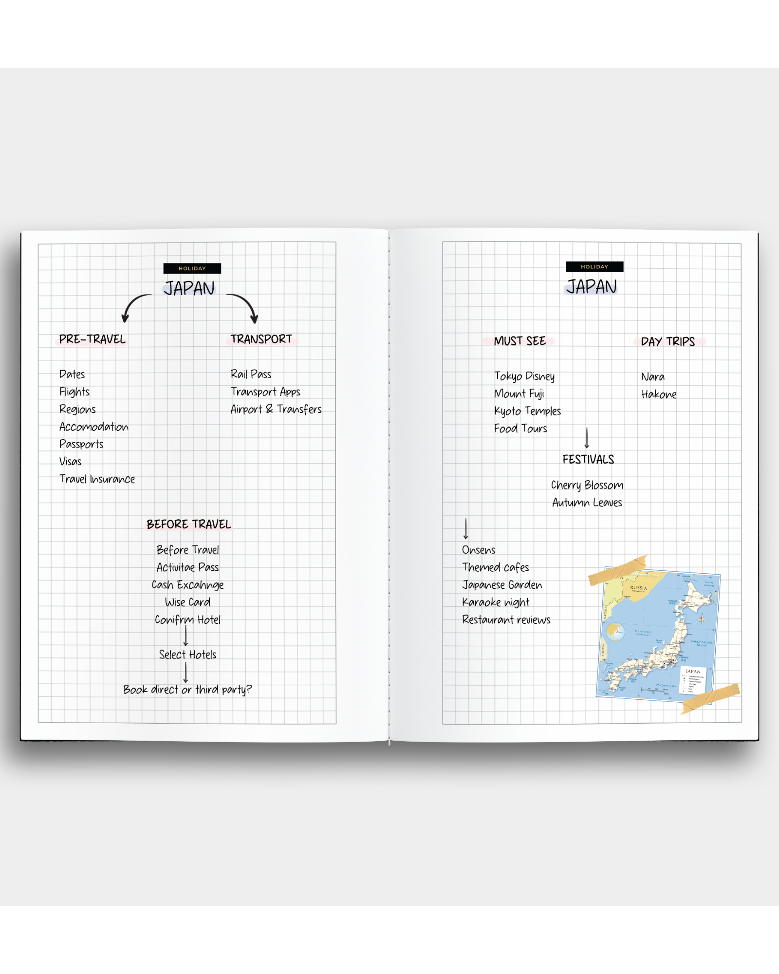 Notes + Scribbles Bundle