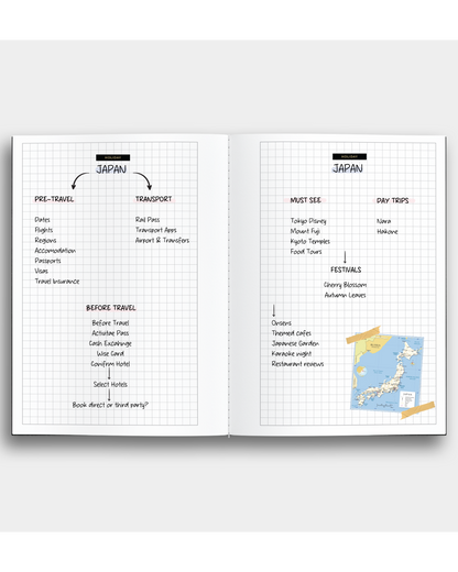 Notes + Scribbles Bundle