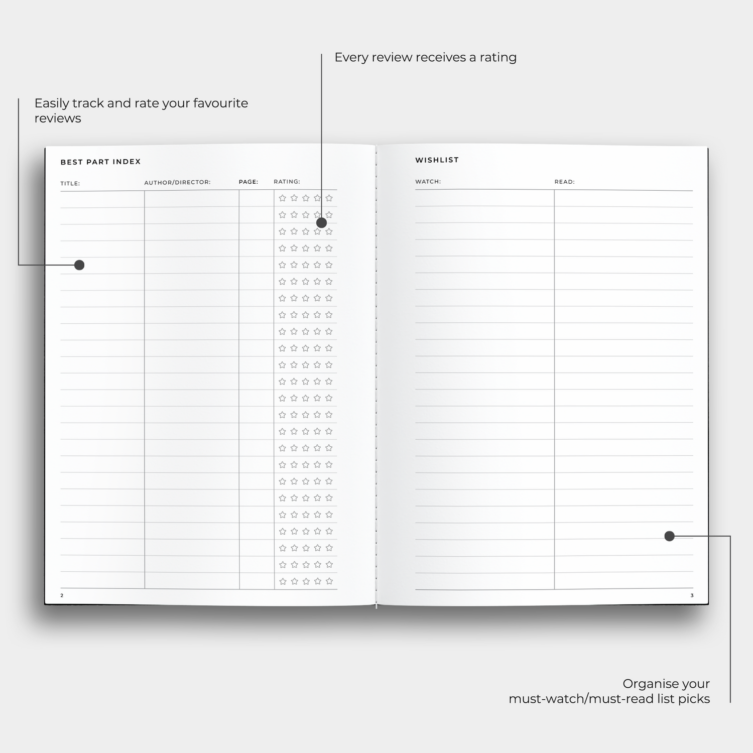 Highlights Notebook