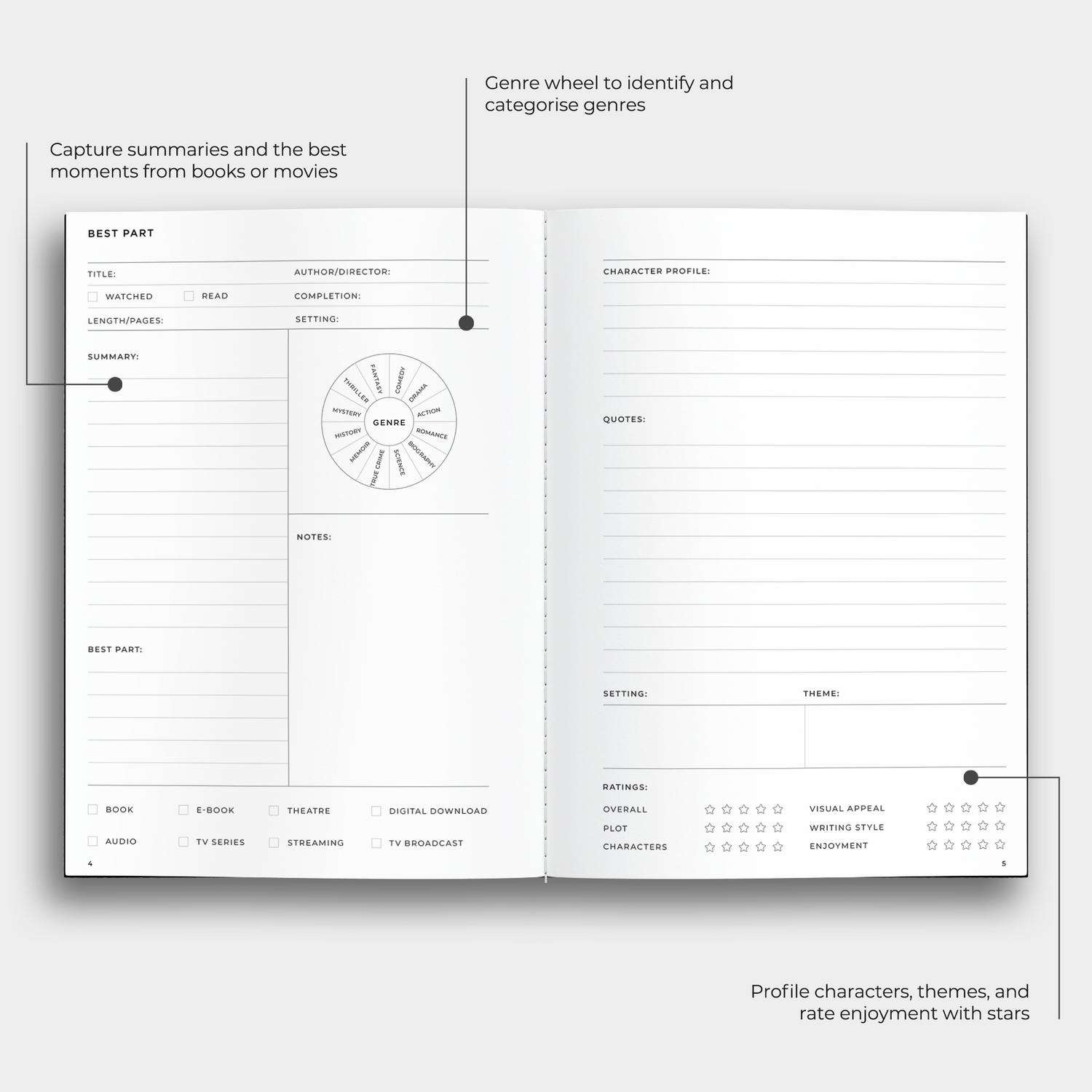 Highlights Notebook