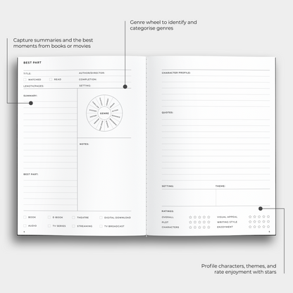 Highlights Notebook