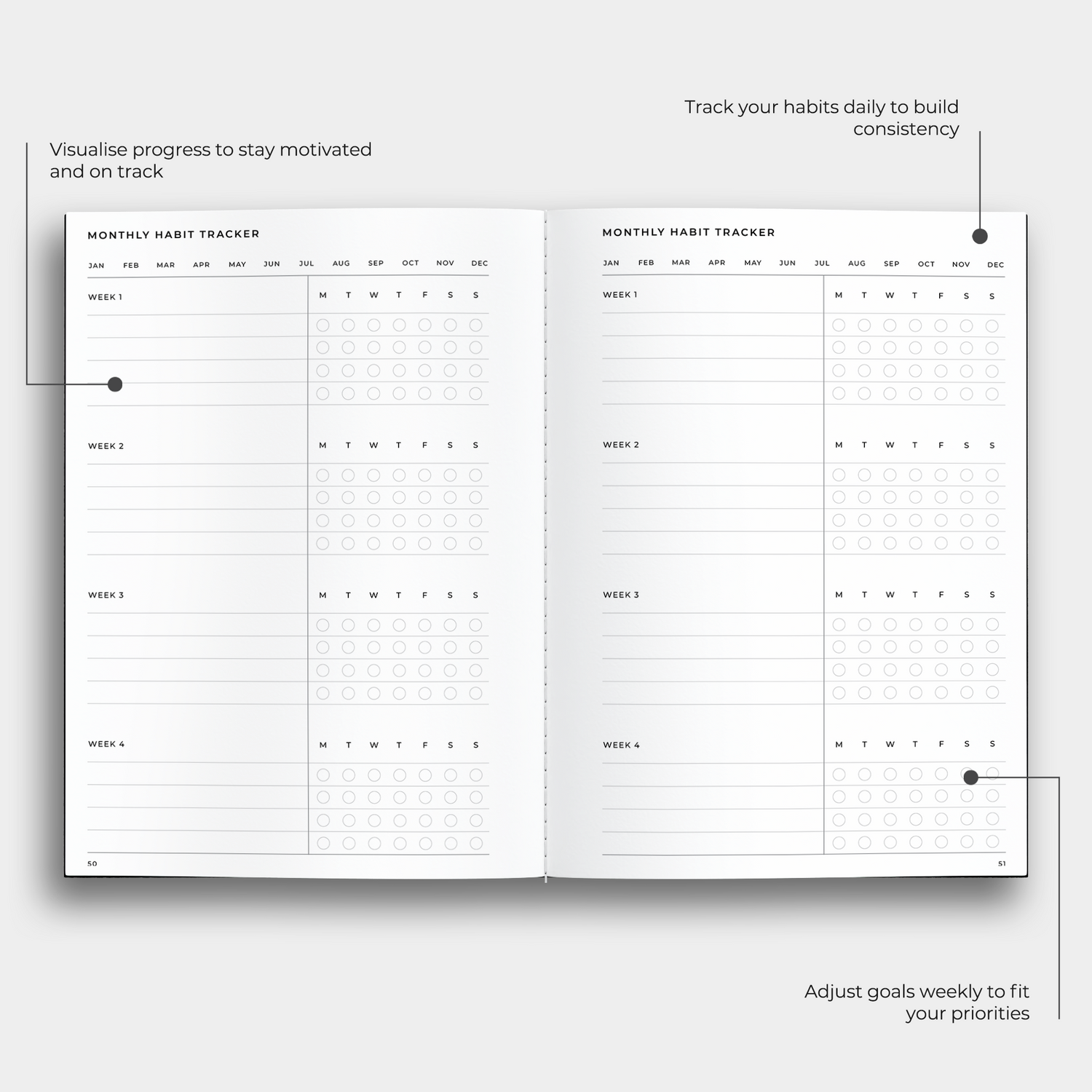Habit Notebook