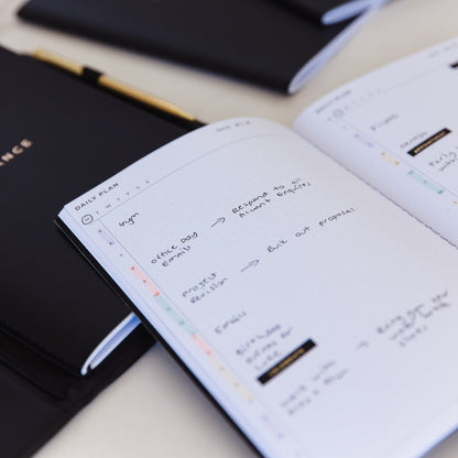 Yearly Core Notebook Planner  Bundle