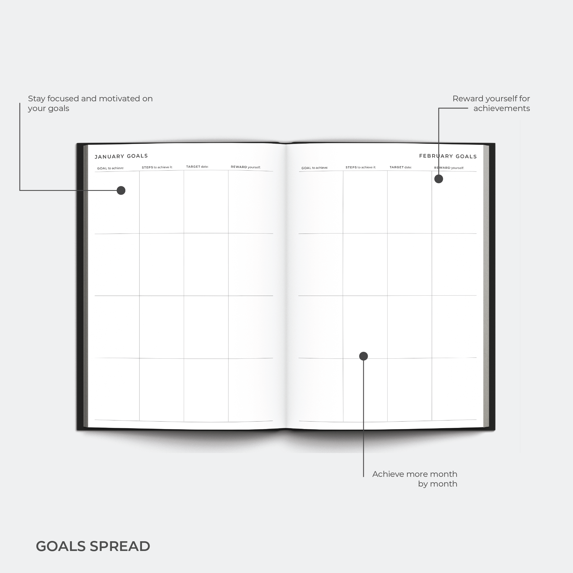 2025 A5 Weekly Planner Diary